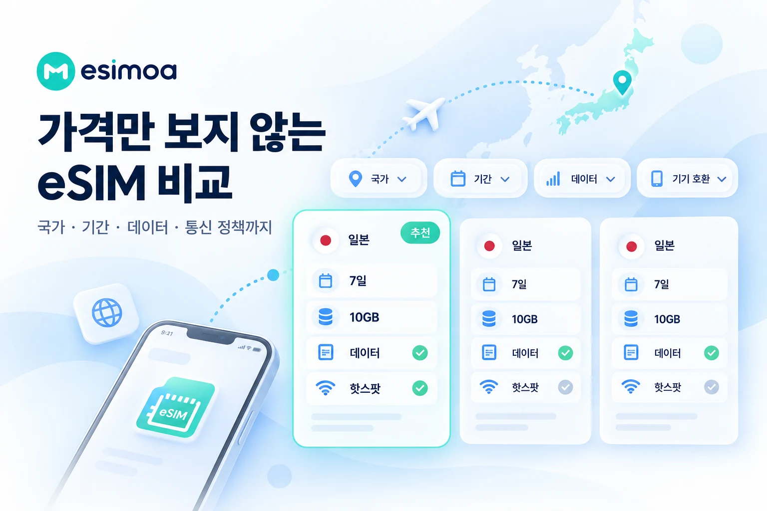 이심모아 eSIM 요금제 비교 화면과 국가, 기간, 데이터, 기기 호환성 필터